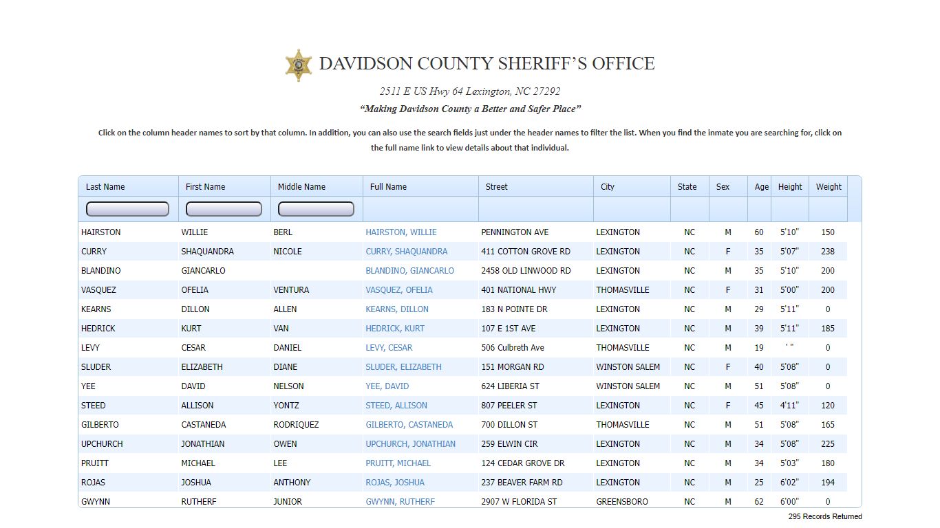 Davidson County Sheriff's Office